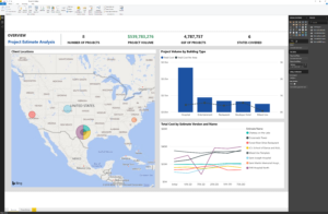 Power BI in DESTINI Estimator