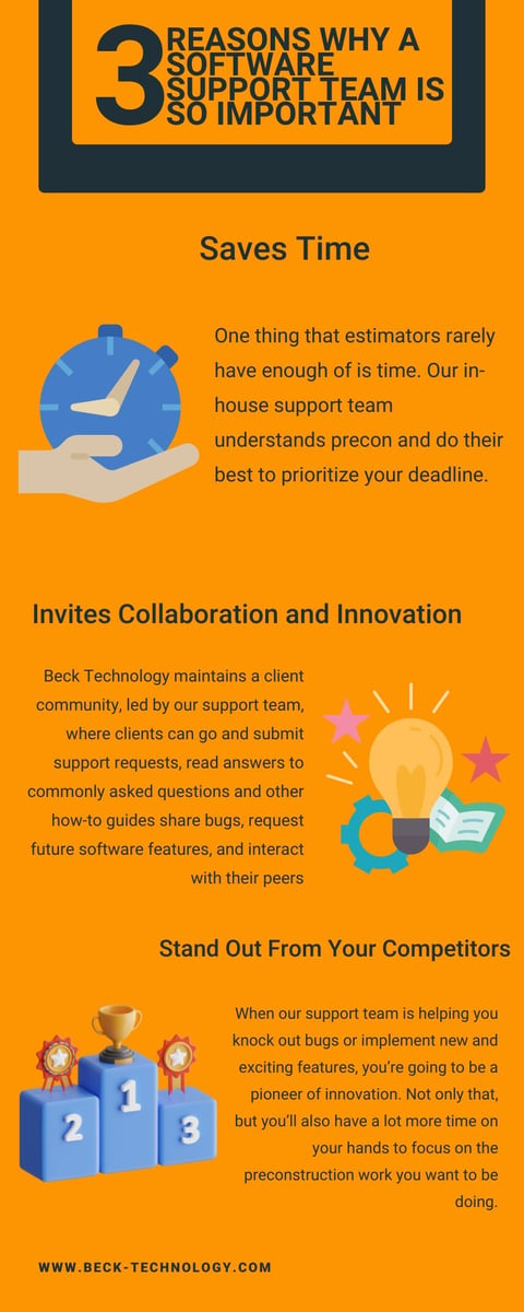 3 Reasons Why You Need a Software Support Team Infographic