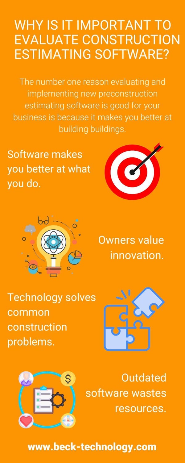 Why is it important to evaluate software infographic